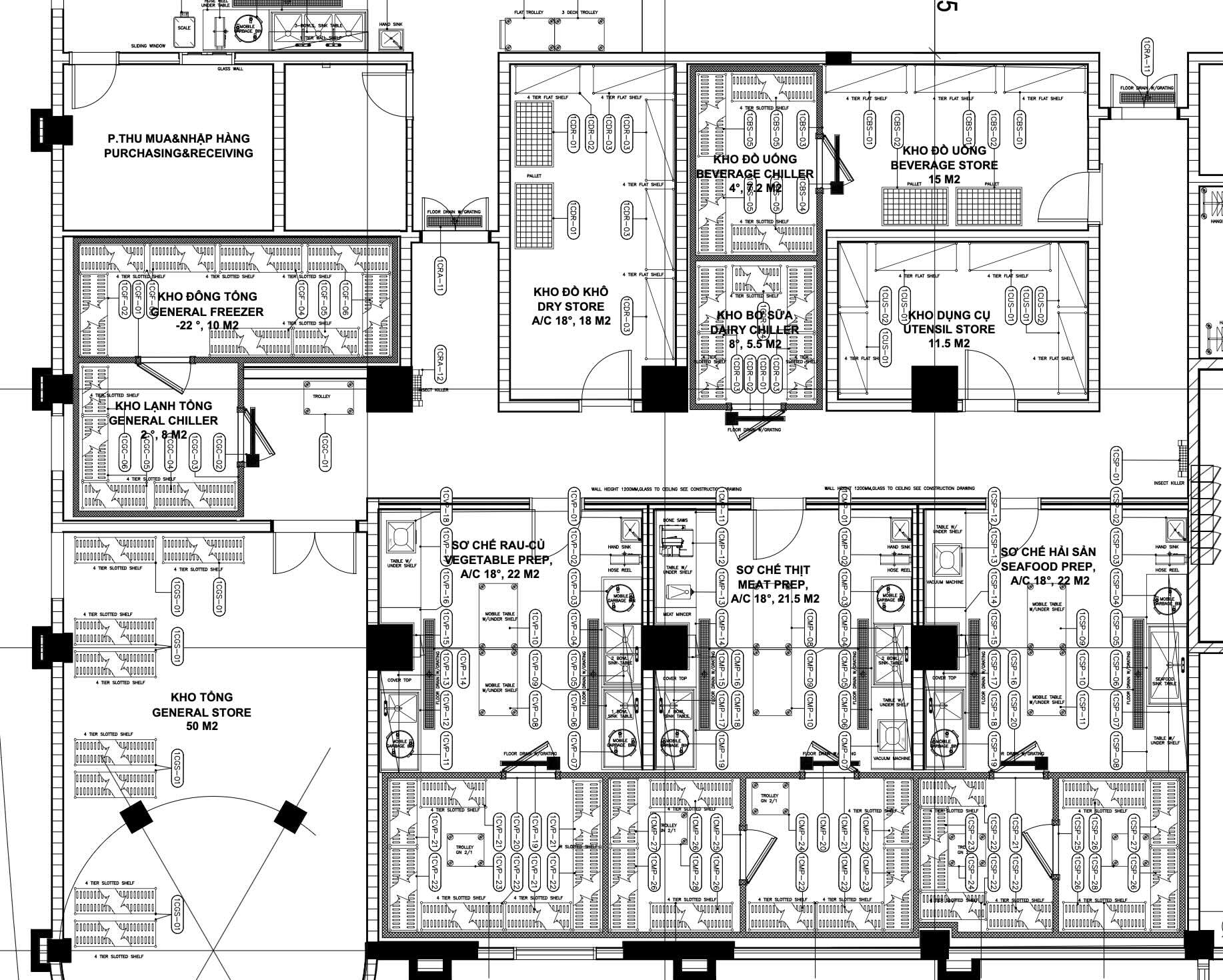 design